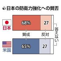 ○○○○○○○○イメージ