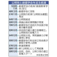 ○○○○○○○○イメージ